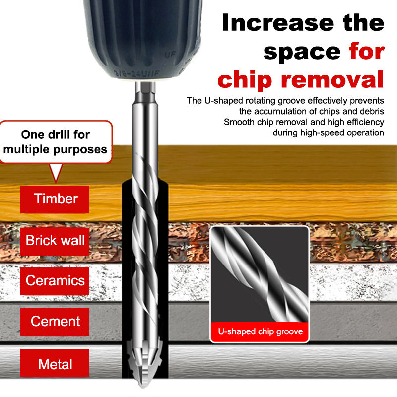 1/7pcs Tungsten Steel Serrated - Home Improvement Items review and price